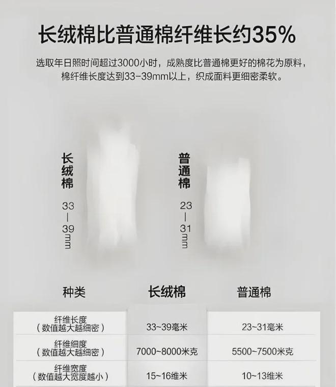 架的同面料毛巾！我们低价搞到了冰球突破豪华版手机版某东来刚上(图8)